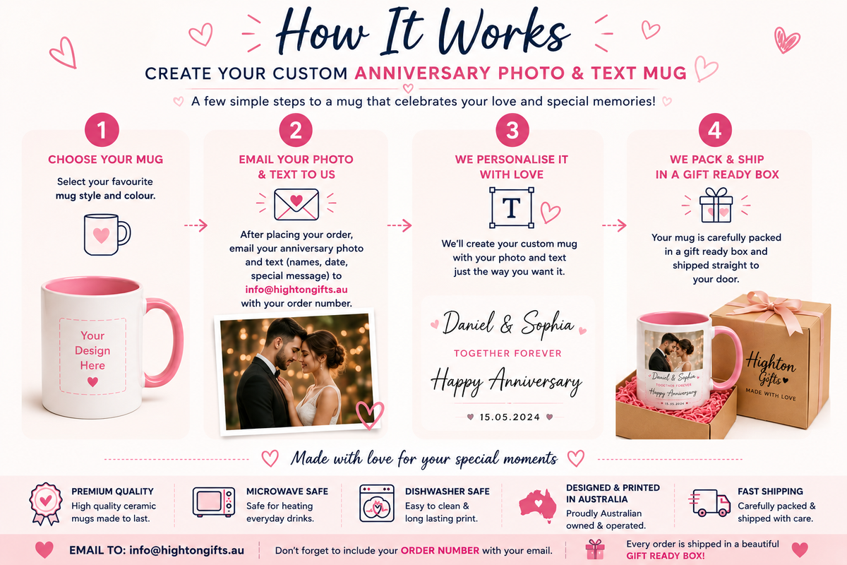 Personalised photo & text ceramic mug - gift ready custom mug for anniversaries & birthdays | Highton Gifts